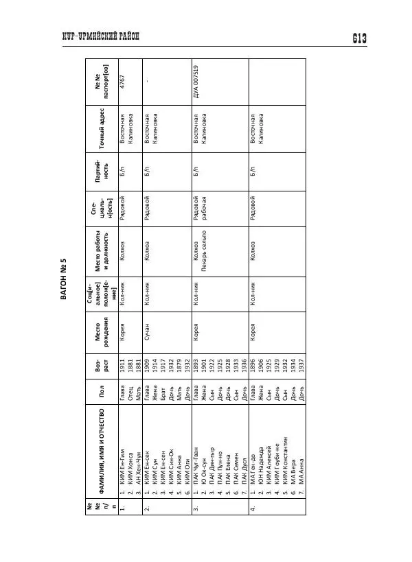 Валентин Пак - Депортация. 1937 - Страница № 613