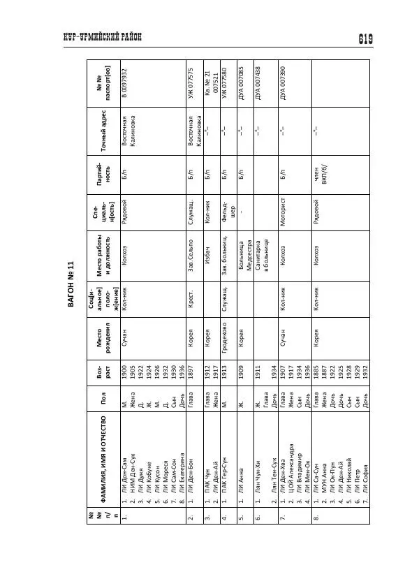 Валентин Пак - Депортация. 1937 - Страница № 619