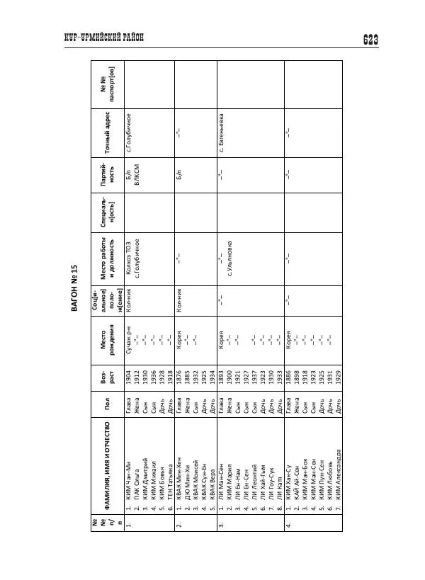 Валентин Пак - Депортация. 1937 - Страница № 623