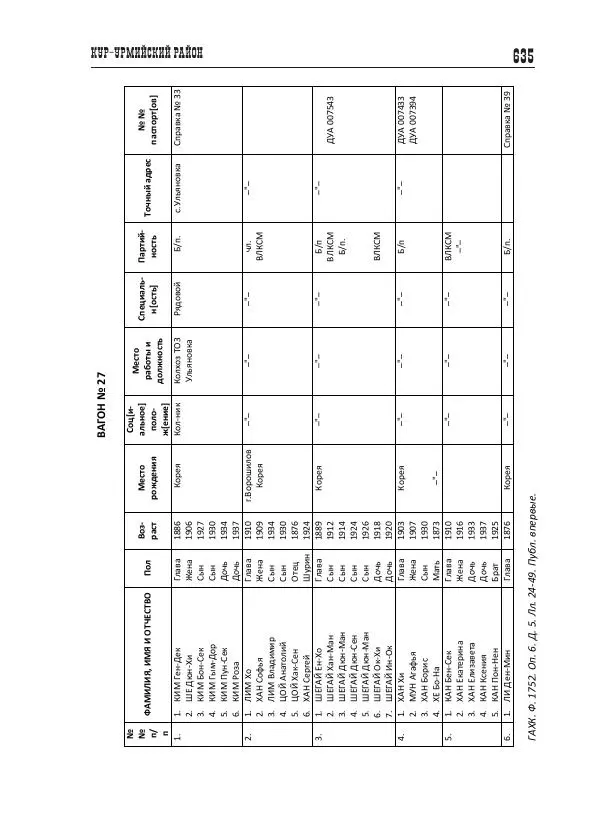 Валентин Пак - Депортация. 1937 - Страница № 635