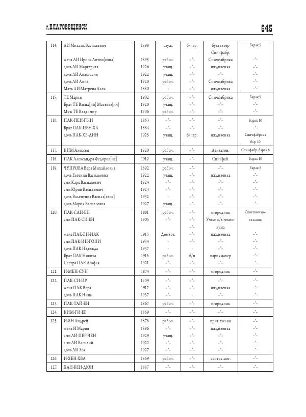 Валентин Пак - Депортация. 1937 - Страница № 645