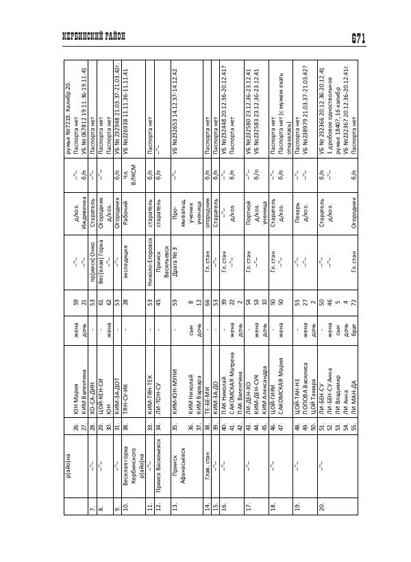 Валентин Пак - Депортация. 1937 - Страница № 671