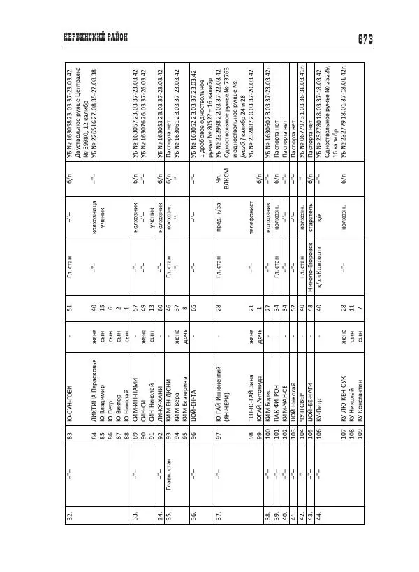 Валентин Пак - Депортация. 1937 - Страница № 673