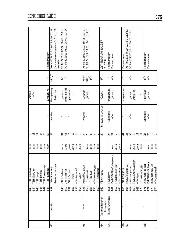 Валентин Пак - Депортация. 1937 - Страница № 675