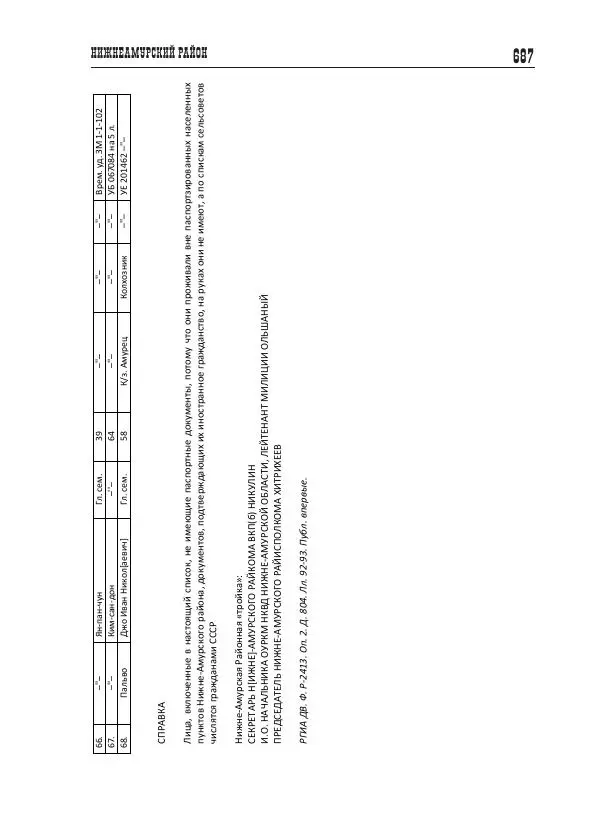 Валентин Пак - Депортация. 1937 - Страница № 687