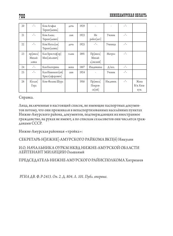 Валентин Пак - Депортация. 1937 - Страница № 700
