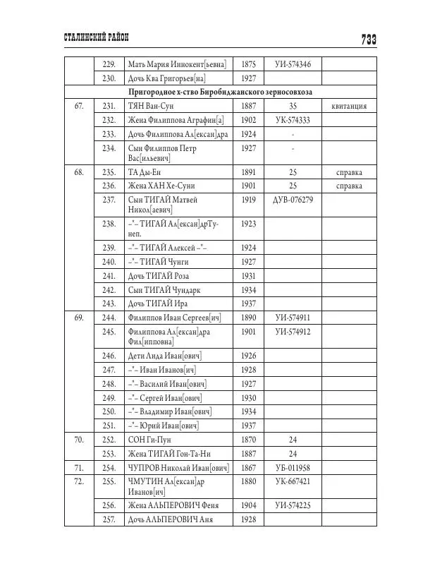 Валентин Пак - Депортация. 1937 - Страница № 733