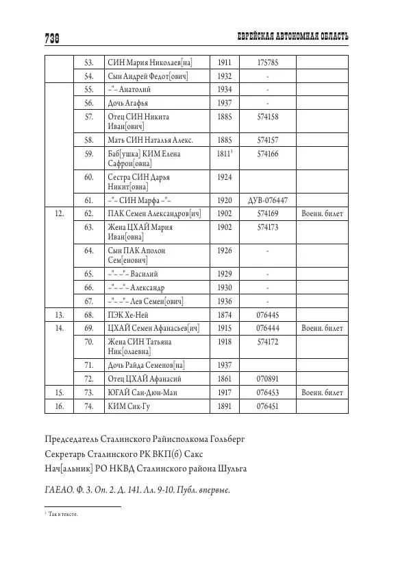 Валентин Пак - Депортация. 1937 - Страница № 738