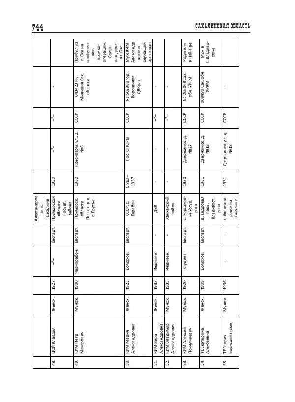 Валентин Пак - Депортация. 1937 - Страница № 744