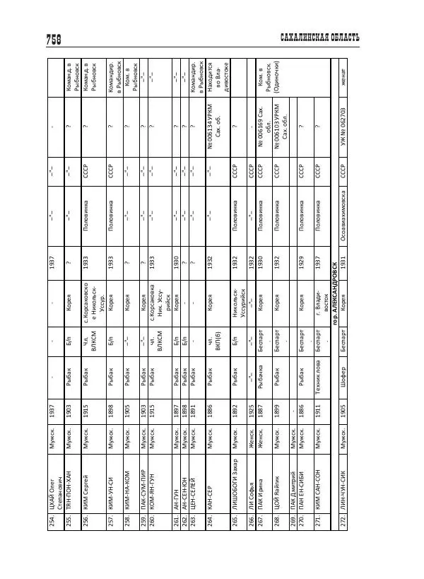 Валентин Пак - Депортация. 1937 - Страница № 758