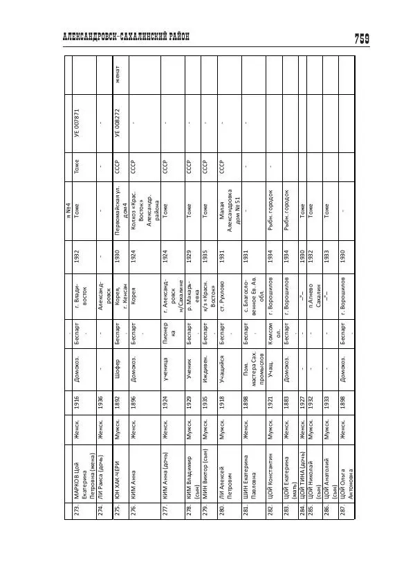 Валентин Пак - Депортация. 1937 - Страница № 759