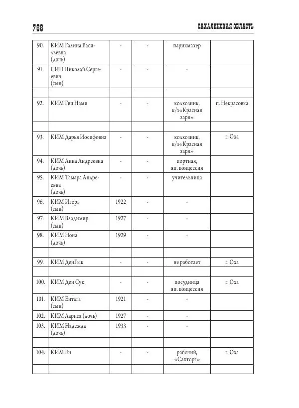 Валентин Пак - Депортация. 1937 - Страница № 768
