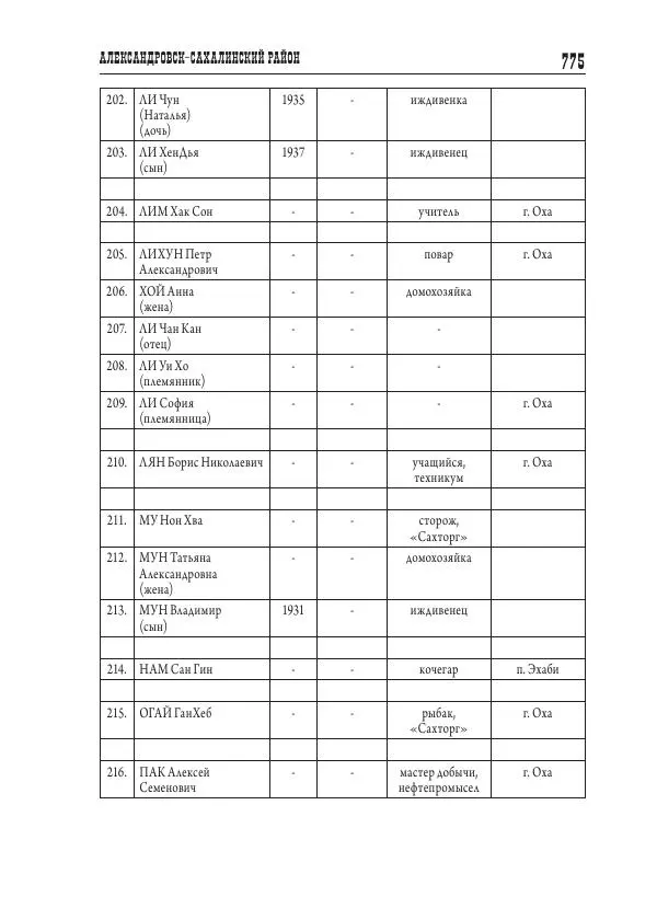 Валентин Пак - Депортация. 1937 - Страница № 775