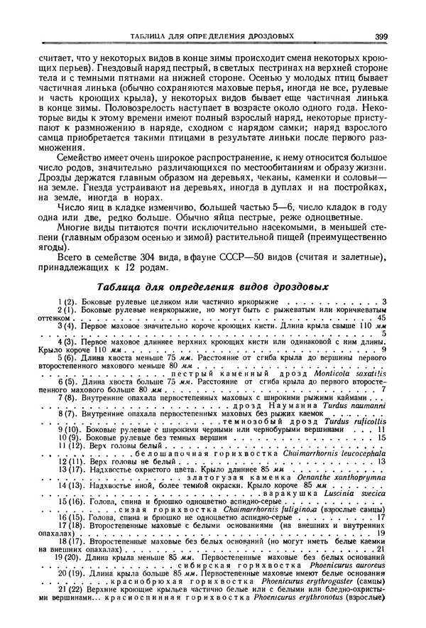  Коллектив авторов - Птицы Советского Союза. Том 6 - Страница № 399