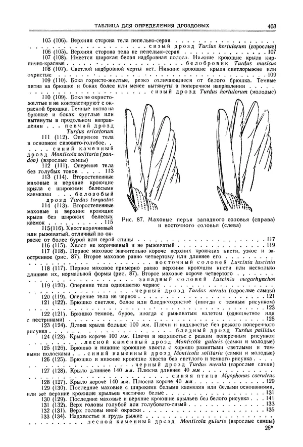  Коллектив авторов - Птицы Советского Союза. Том 6 - Страница № 403