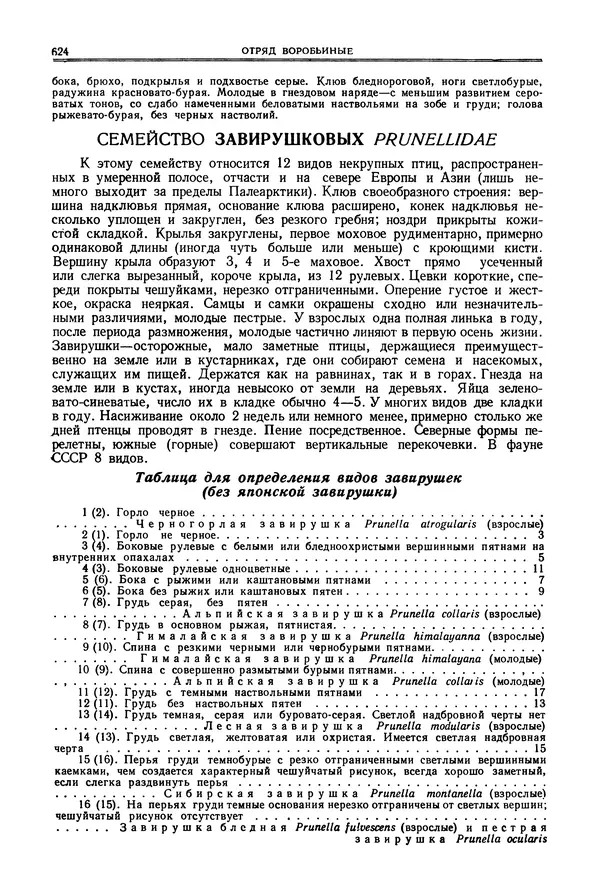  Коллектив авторов - Птицы Советского Союза. Том 6 - Страница № 624