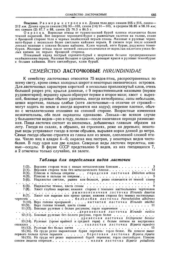  Коллектив авторов - Птицы Советского Союза. Том 6 - Страница № 685