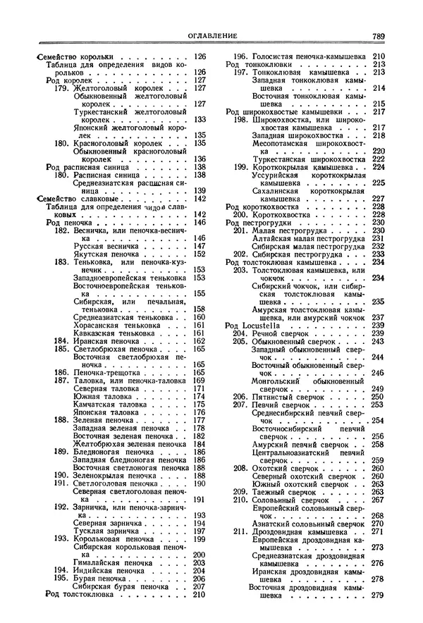  Коллектив авторов - Птицы Советского Союза. Том 6 - Страница № 789