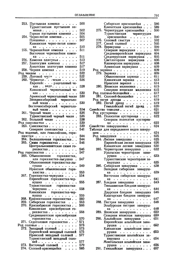  Коллектив авторов - Птицы Советского Союза. Том 6 - Страница № 791