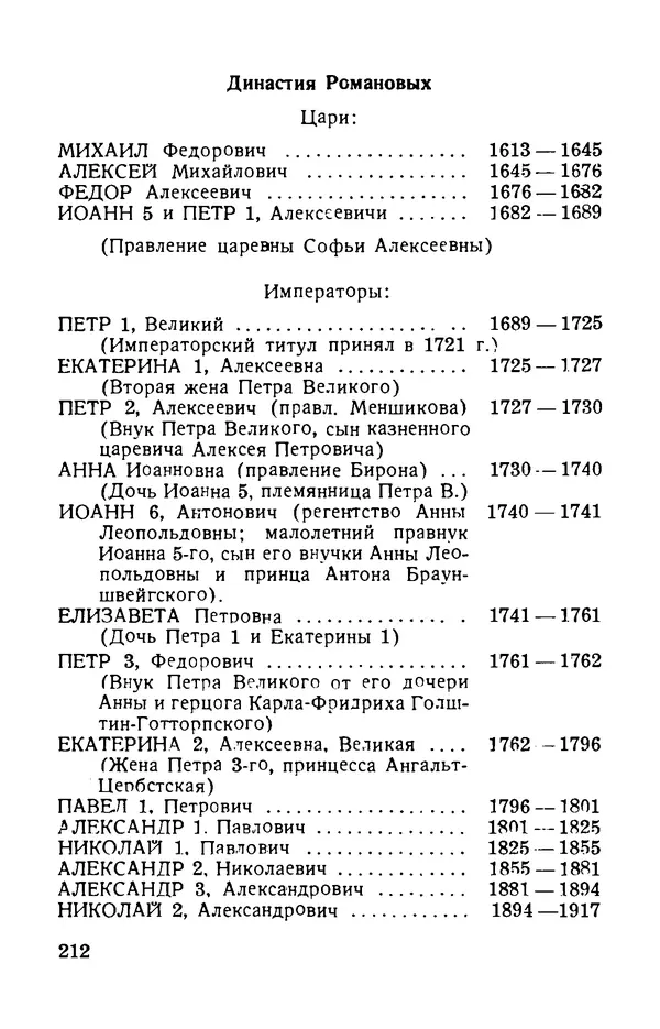 Михаил Каратеев - Арабески истории - Страница № 211