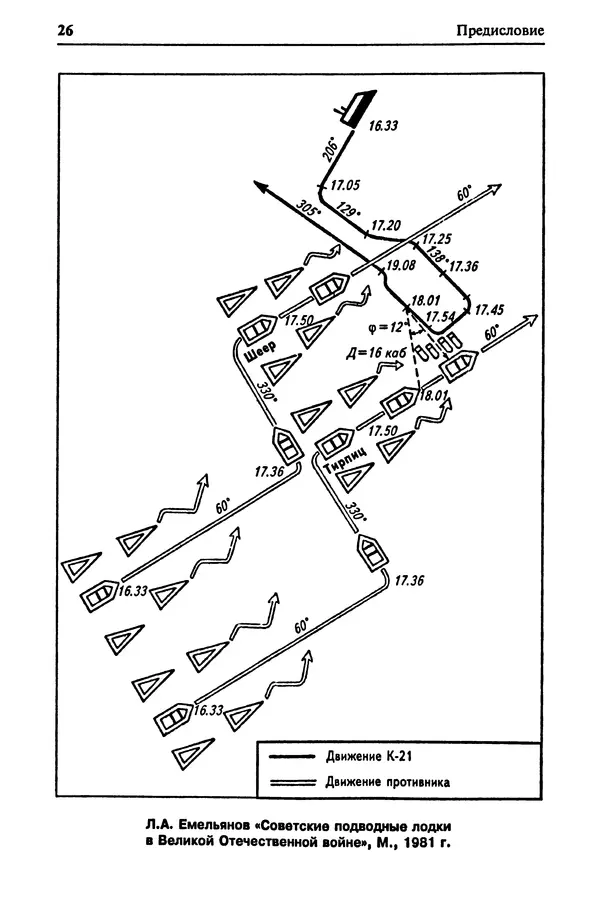 Пол Лунд - Два конвоя: PQ17 и PQ18 - Страница № 28 Пол Лунд - Два конвоя: PQ17 и PQ18 - Страница № 28