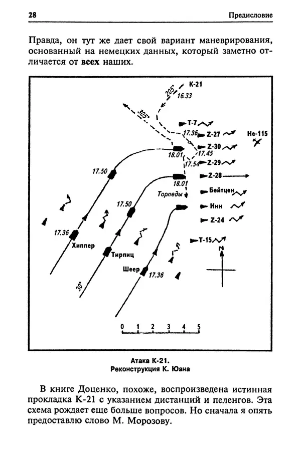 Пол Лунд - Два конвоя: PQ17 и PQ18 - Страница № 30 Пол Лунд - Два конвоя: PQ17 и PQ18 - Страница № 30