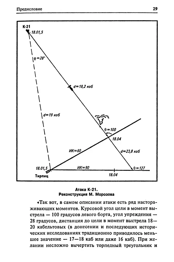 Пол Лунд - Два конвоя: PQ17 и PQ18 - Страница № 31 Пол Лунд - Два конвоя: PQ17 и PQ18 - Страница № 31