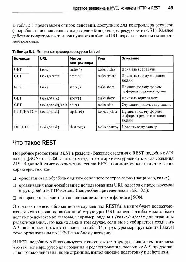 Мэтт Стаффер - Laravel. Полное руководство - Страница № 50
