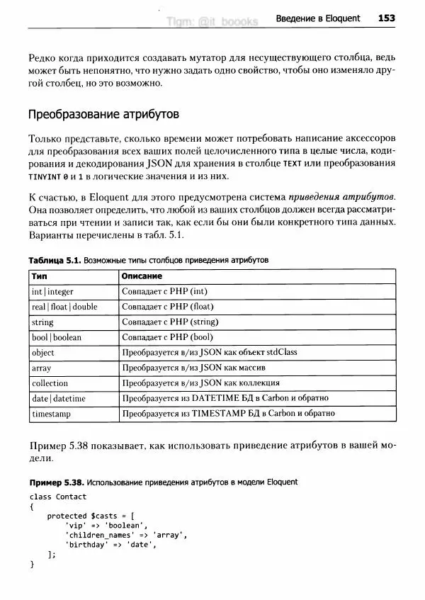Мэтт Стаффер - Laravel. Полное руководство - Страница № 154
