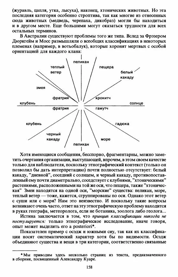 Клод Леви-Стросс - Первобытное мышление - Страница № 159