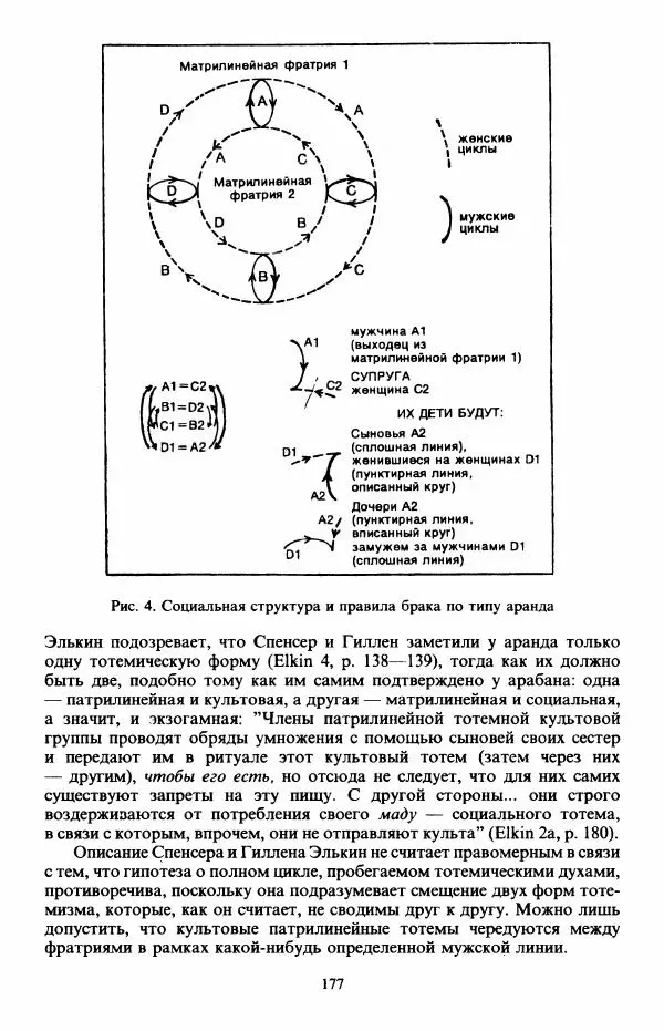 Клод Леви-Стросс - Первобытное мышление - Страница № 178