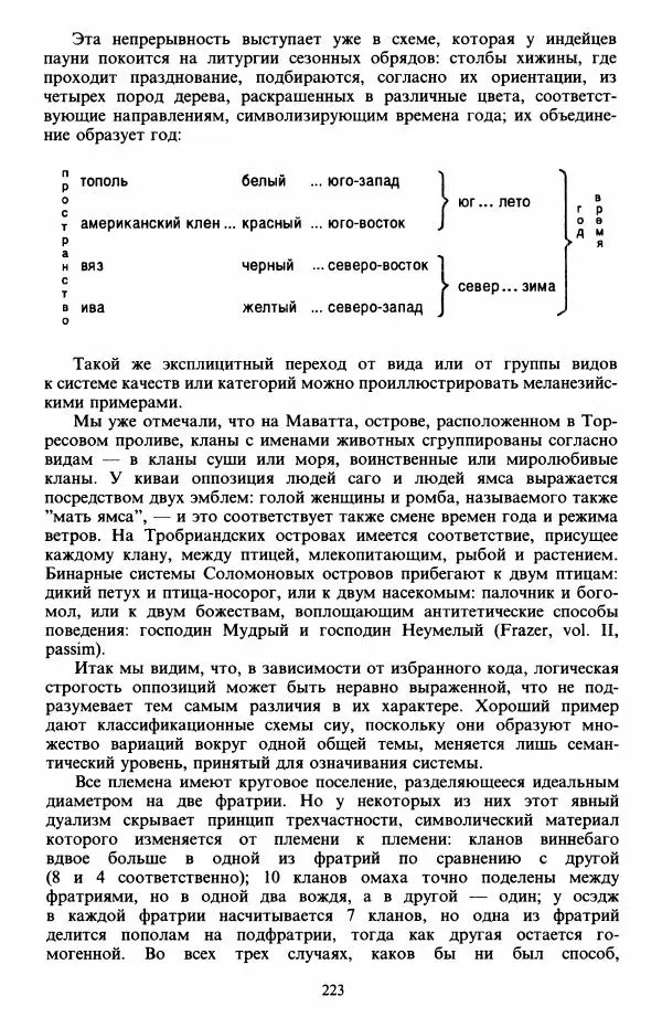 Клод Леви-Стросс - Первобытное мышление - Страница № 224