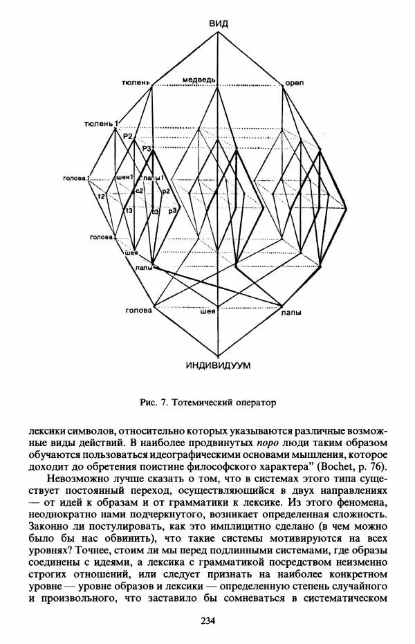 Клод Леви-Стросс - Первобытное мышление - Страница № 235