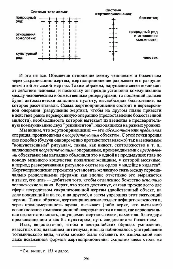 Клод Леви-Стросс - Первобытное мышление - Страница № 292