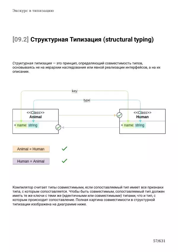  Автор неизвестен - TypeScript Подробное Руководство - Страница № 57