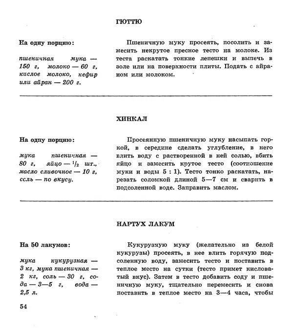 Олег Таов - Кухня народов Кабардино-Балкарии - Страница № 55