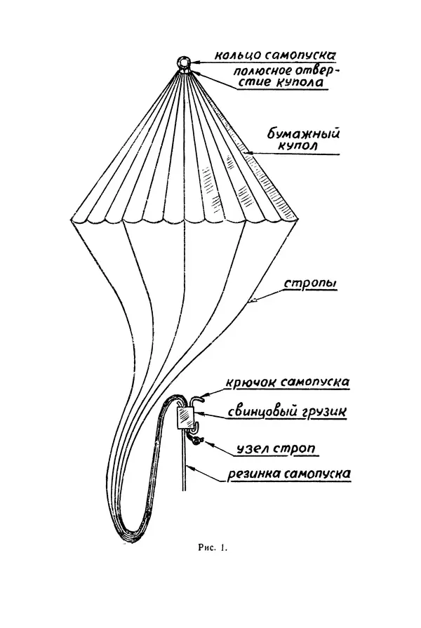  Автор неизвестен - Как построить летающую модель парашюта с самопуском - Страница № 3