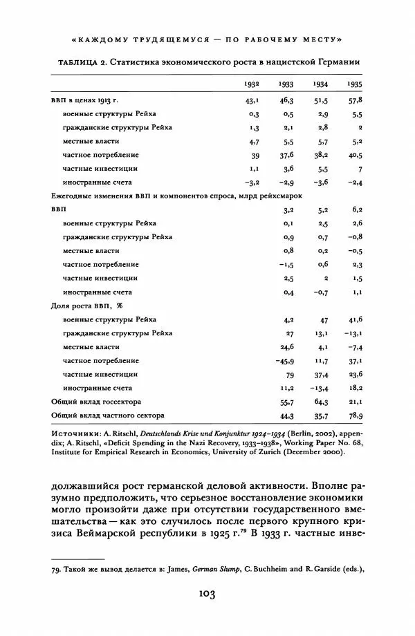 Адам Туз - Цена разрушения  - Страница № 103
