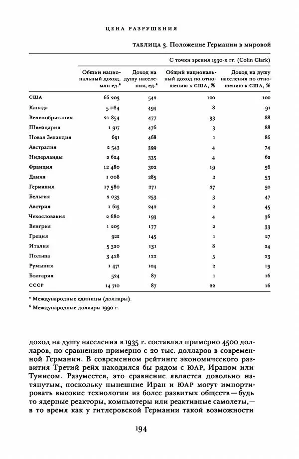 Адам Туз - Цена разрушения  - Страница № 194
