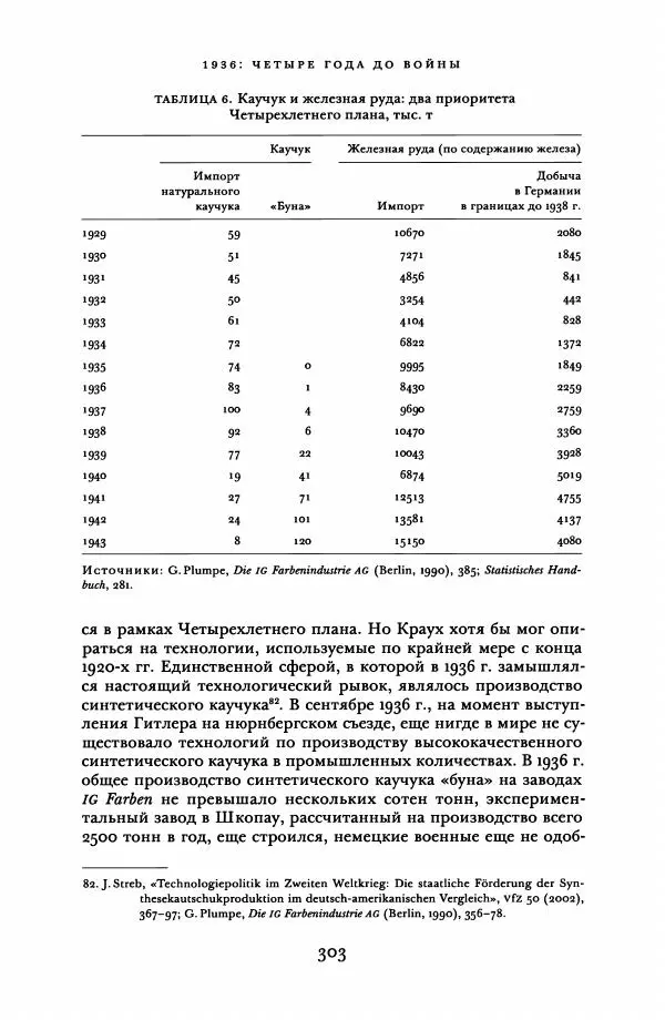 Адам Туз - Цена разрушения  - Страница № 303