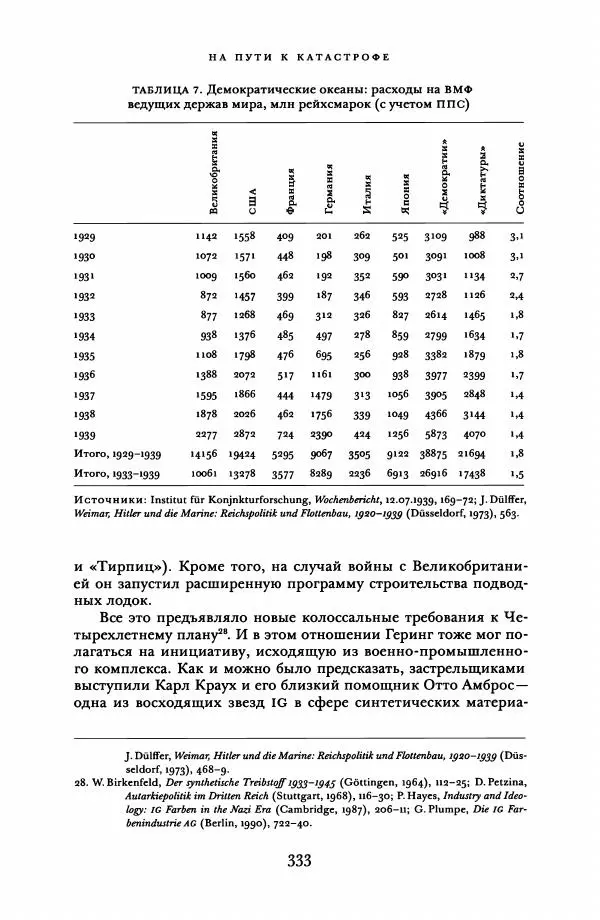 Адам Туз - Цена разрушения  - Страница № 333