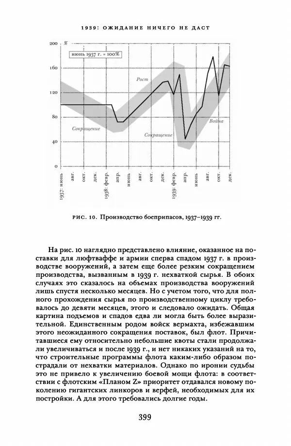 Адам Туз - Цена разрушения  - Страница № 399