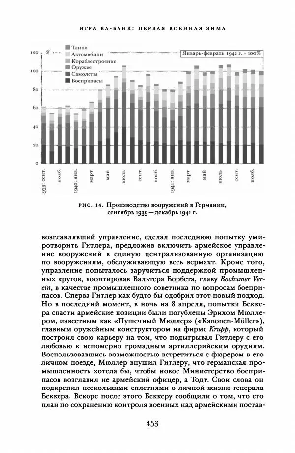 Адам Туз - Цена разрушения  - Страница № 453