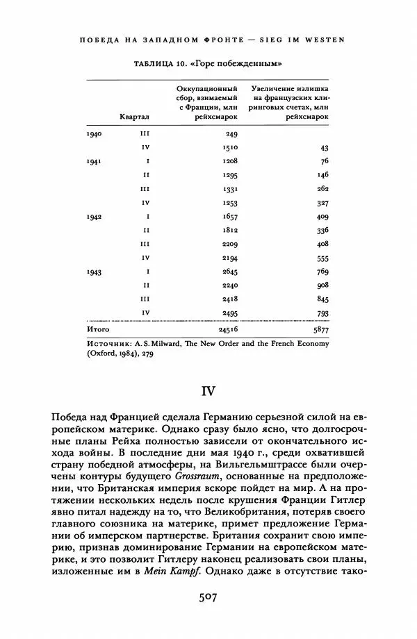Адам Туз - Цена разрушения  - Страница № 507