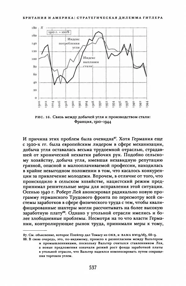 Адам Туз - Цена разрушения  - Страница № 537