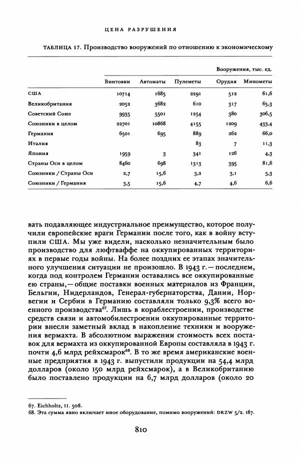 Адам Туз - Цена разрушения  - Страница № 810