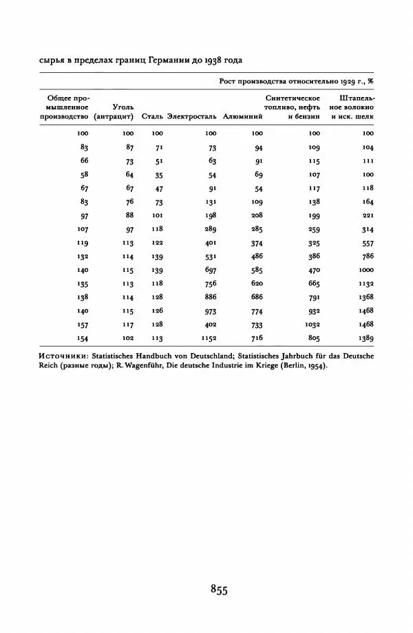 Адам Туз - Цена разрушения  - Страница № 855