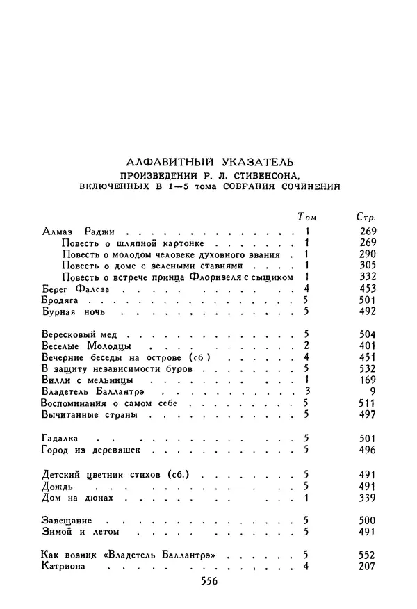 Роберт Стивенсон - Том 5. Сент-Ив. Уир Гермистон. Стихи и баллады. Статьи - Страница № 565