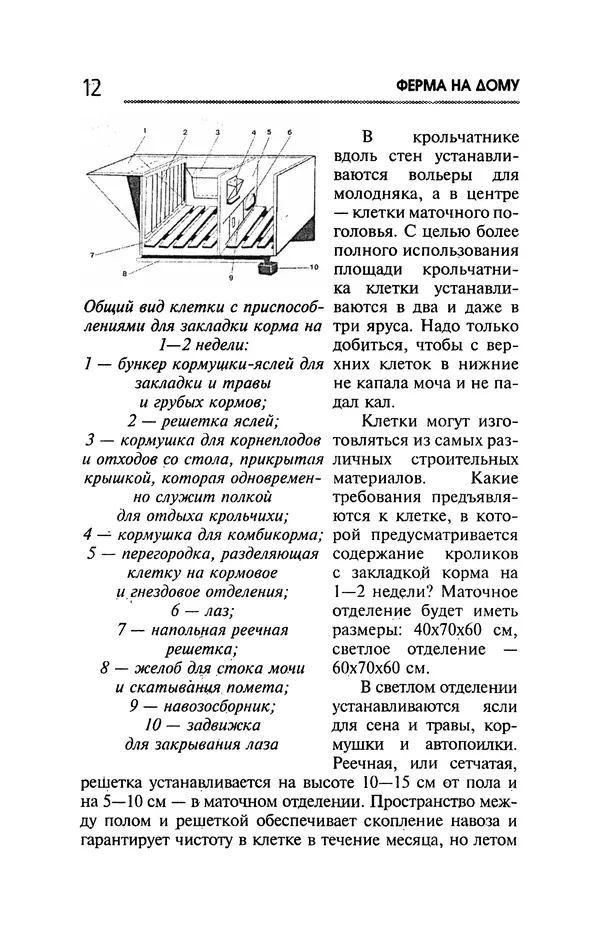 Юрий Харчук - Ферма на дому - Страница № 13