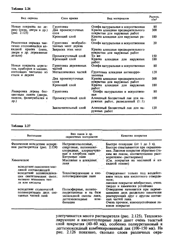  Коллектив авторов - Наш дом - Страница № 123